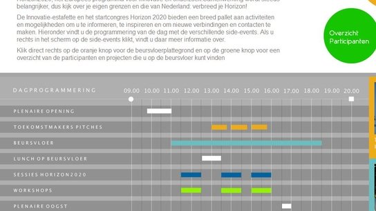 programma